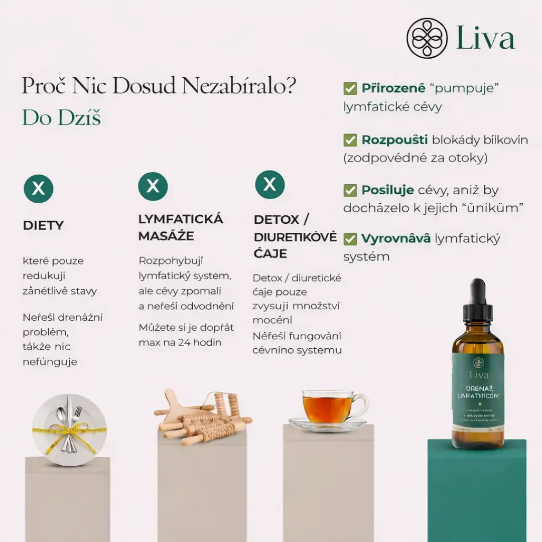 Tekutá lymfatická drenáž – štíhlejší obličej, lehké nohy, ploché břicho