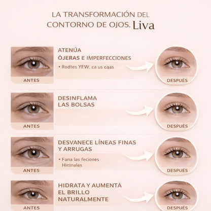 Máscara de Ojos con Bio-Colágeno, Complejo de Péptidos y Vitamina C
