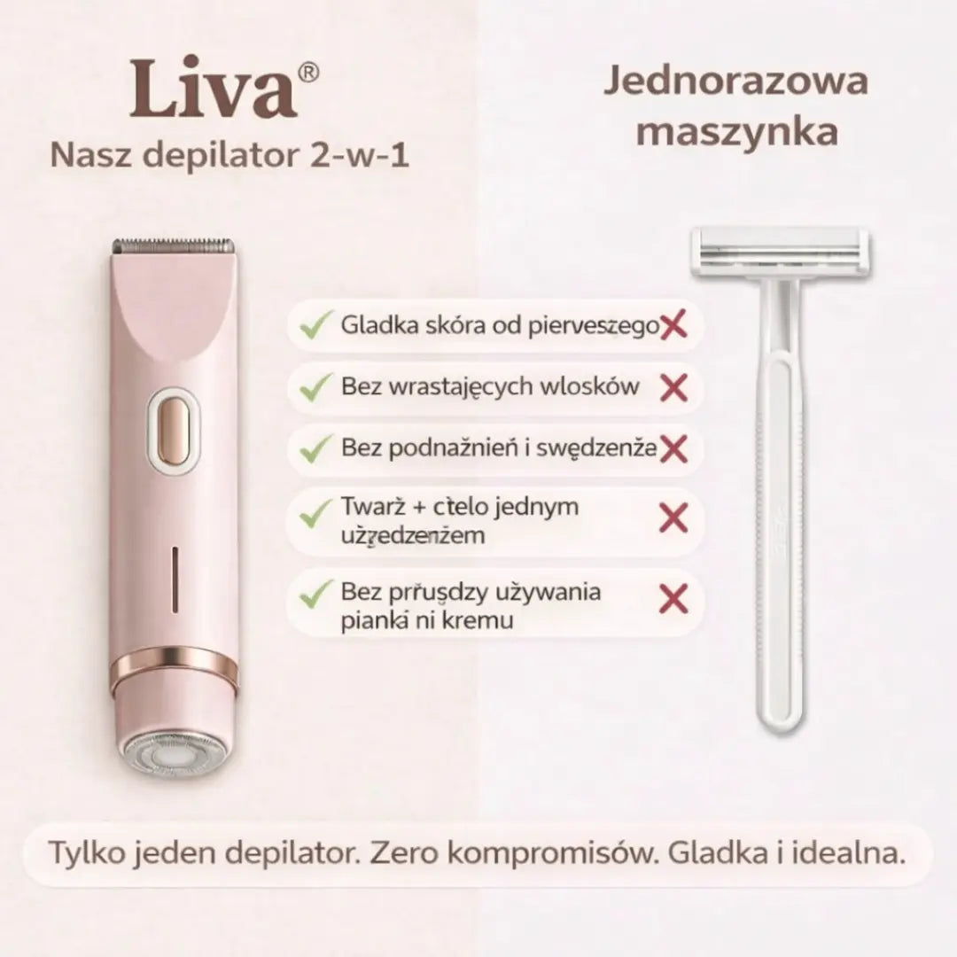 Delikatne rozwiązanie dla wszystkich stref wrażliwych w 30 sekund