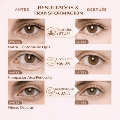 Máscara de Ojos con Bio-Colágeno, Complejo de Péptidos y Vitamina C