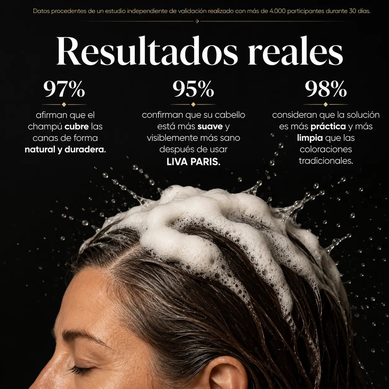Cubre tus canas en 10 minutos
