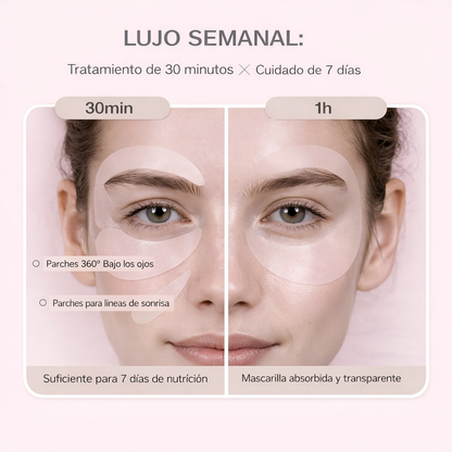Máscara de Ojos con Bio-Colágeno, Complejo de Péptidos y Vitamina C