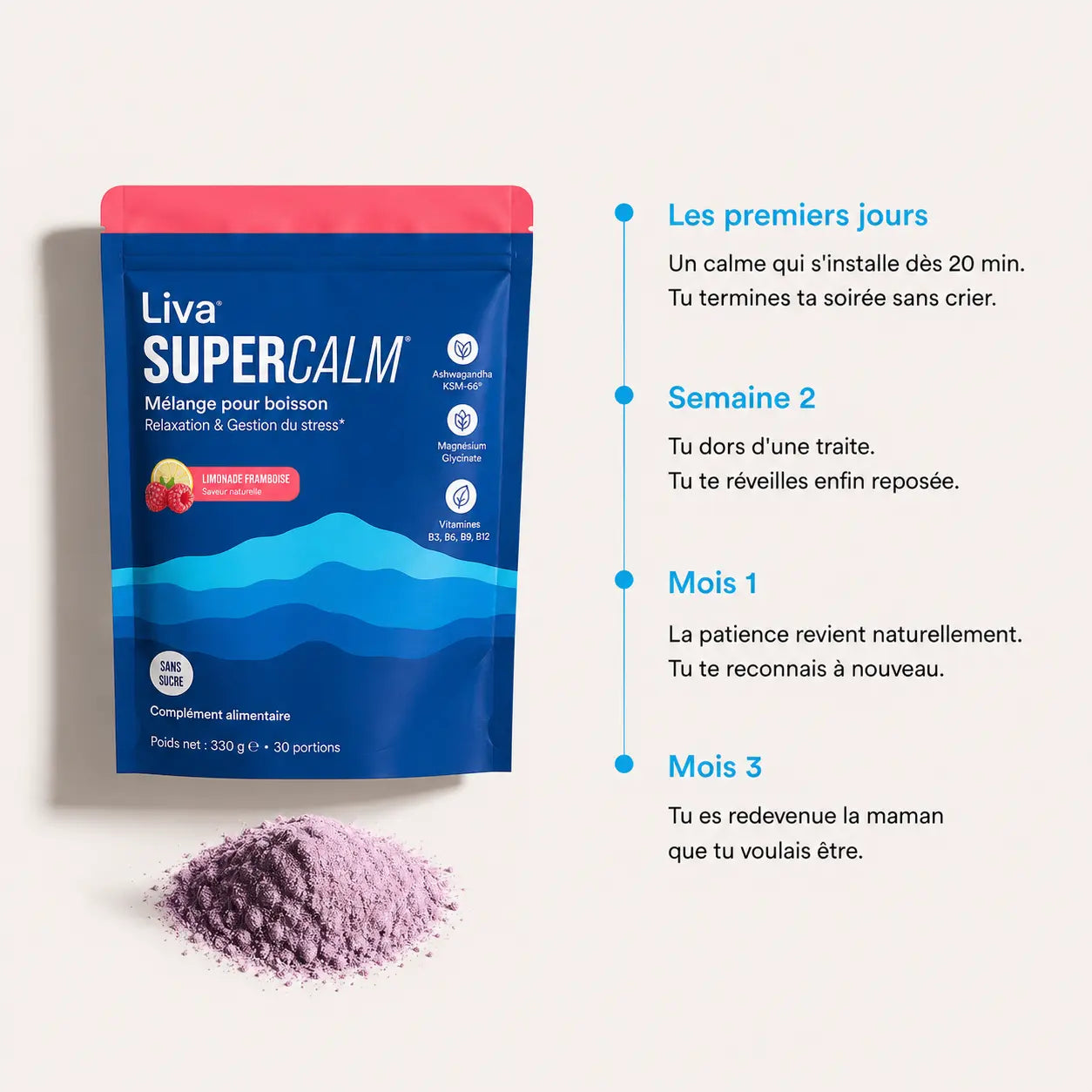 Poudre anti-stress