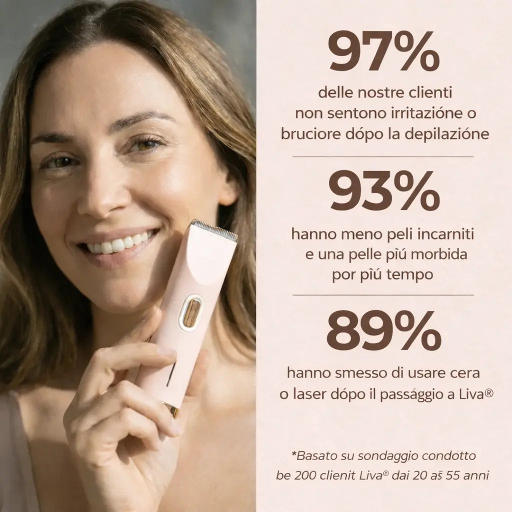 Pelle liscia in ogni zona sensibile in soli 30 secondi