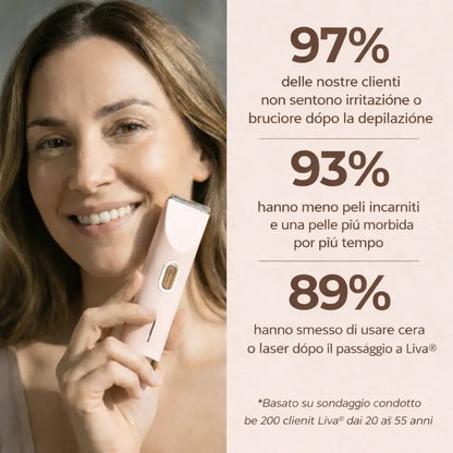Pelle liscia in ogni zona sensibile in soli 30 secondi