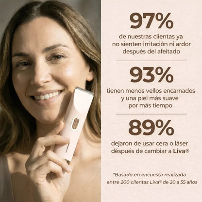 Solución suave para todas las zonas sensibles en 30 segundos